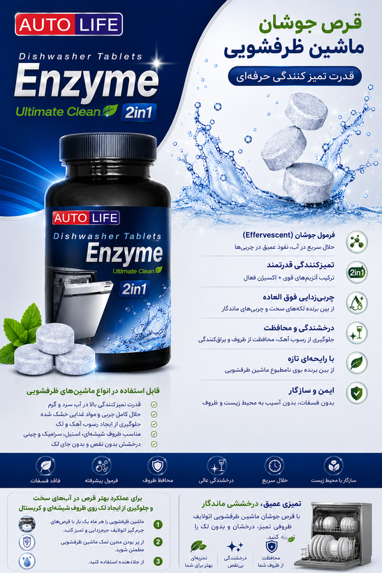 قرص ماشین ظرفشویی اتولایف مدل Ultra بسته 75 عددی