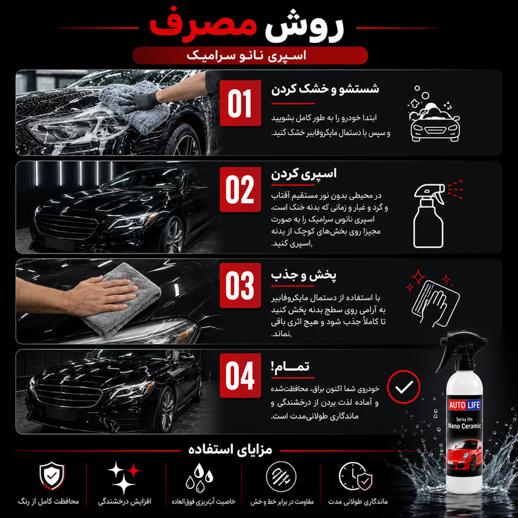 اسپری نانو سرامیک و آبگریز بدنه خودرو اتولایف
